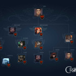Crowfall_Hierarchy