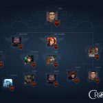Crowfall_Hierarchy