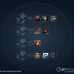 Crowfall_TraditionalMMOChart