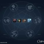 Crowfall_WorldArchitectureChart