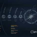 Crowfall_WorldRules_3