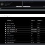 Winamp-Stations