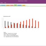 Microsoft-Office 2016-Professional-Insert-tables-and-charts-in-OneNote-2016