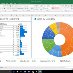 Microsoft-Office 2016-Professional-Present-your-data-in-new-ways-with-the-Starburst-chart-in-Excel-2016