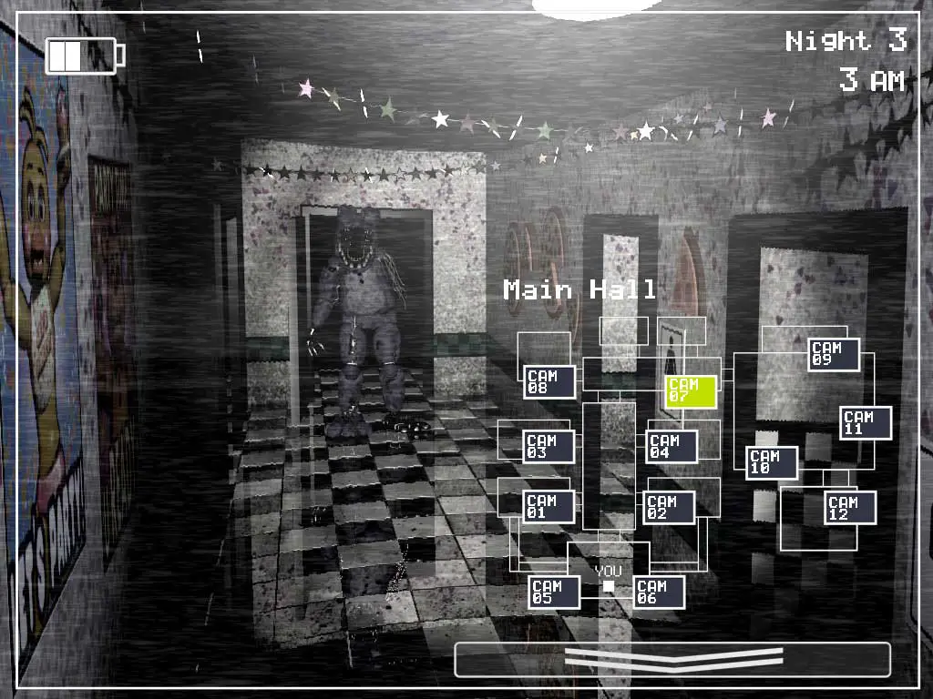 Five Nights at Freddy’s 2