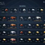 Crowfall_AlloyChart
