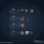 Crowfall_TraditionalMMOChart