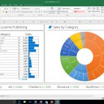 Microsoft Excel 2016 Present-your-data-in-new-ways-with-the-Starburst-chart