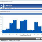 OBD-Auto-Doctor-sensor-histogram