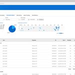 TeamViewer management-console-connection-report