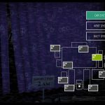 Ultimate-Custom-Night-011