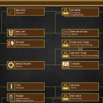 Airships-Conquer-the-Skies-002