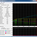 ImgBurn-screenshot_ibg_burnplot