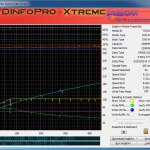 ImgBurn-screenshot_ibg_dvdinfopro