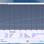 ImgBurn-screenshot_ibg_opti_drive_control_read