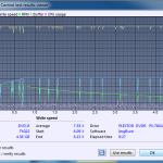ImgBurn-screenshot_ibg_opti_drive_control_write