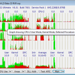 SIV – System Information Viewer-siv_use