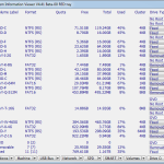 SIV – System Information Viewer-siv_vol