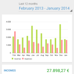 Evermoney-12