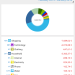Evermoney-6