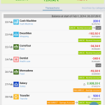 Evermoney-8
