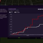 Football-Manager-2021-003