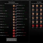 The-Hunger-Games-Simulator-003