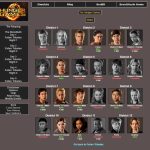 The-Hunger-Games-Simulator—BrainSteele-005