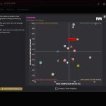 Football-Manager-2022-02