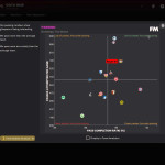 Football-Manager-2022-02